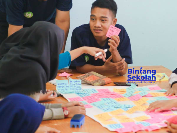 Kriteria Lokasi Ideal dan Alat Bantu Belajar Kelompok